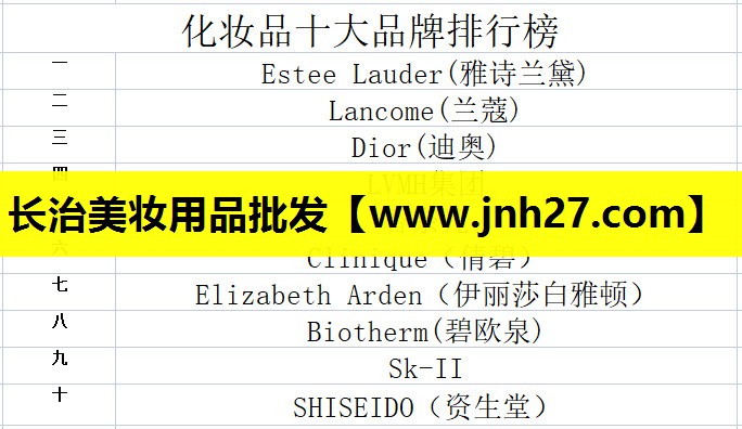 长治美妆用品批发